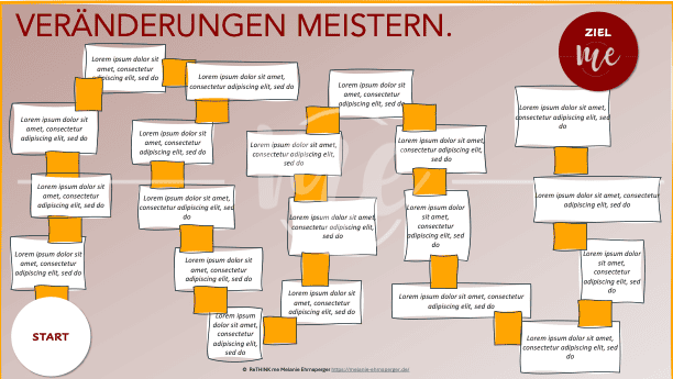 Veränderungen_spielend_meistern